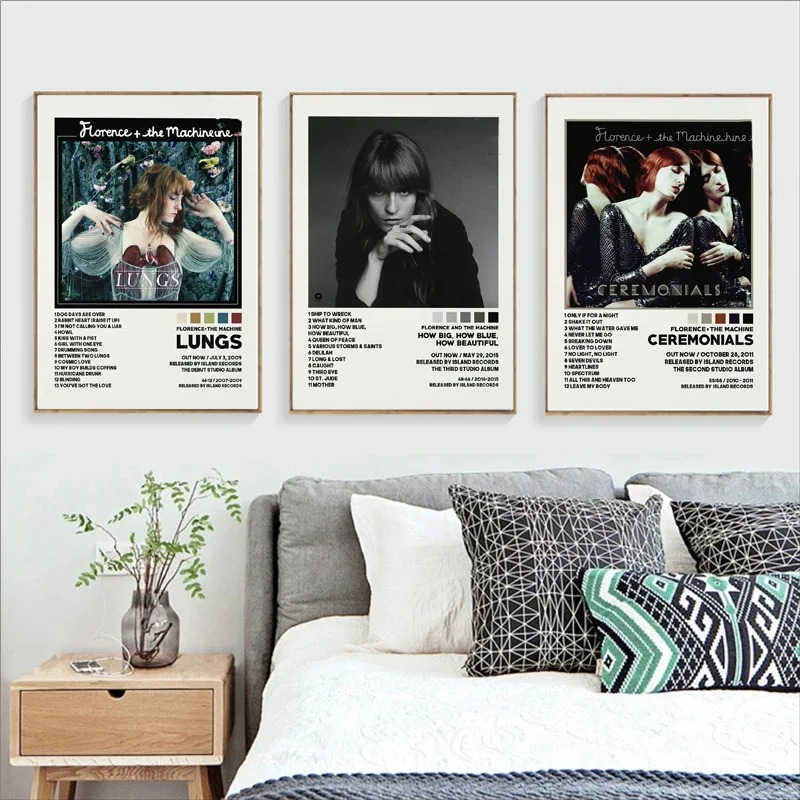 Home Decor How To - Poster Prints Florence Tracklist Machine Blue
