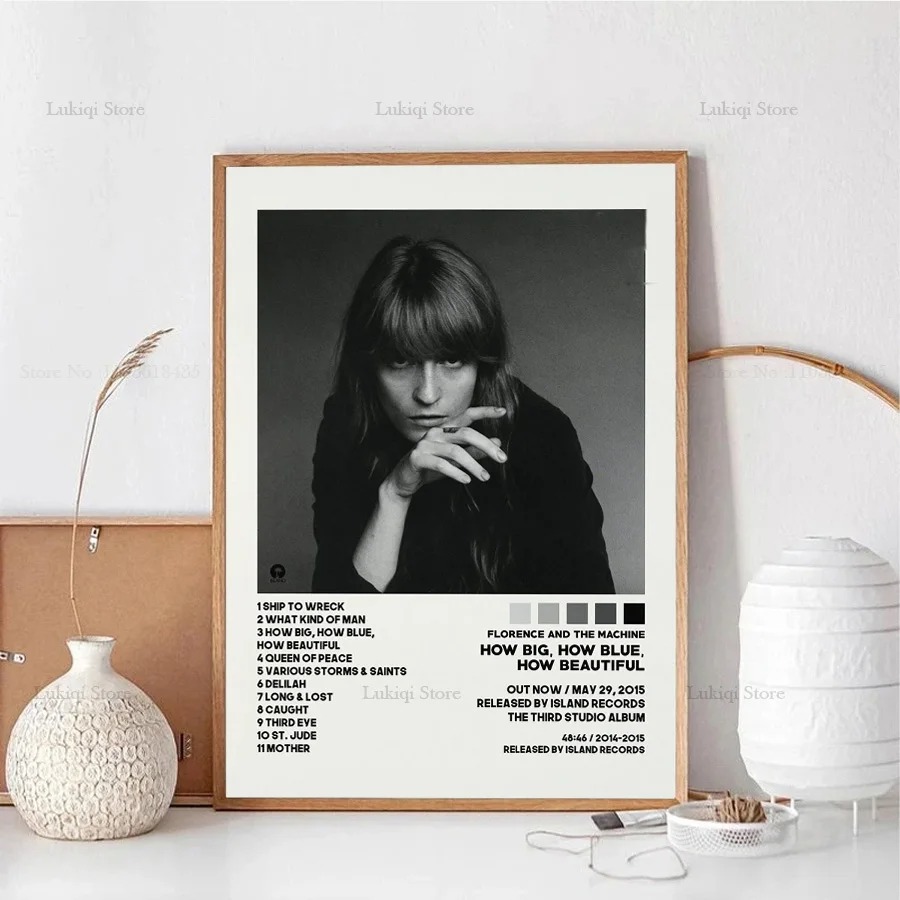 Poster Prints Florence Trackli - Home Decor How To 评论和价格