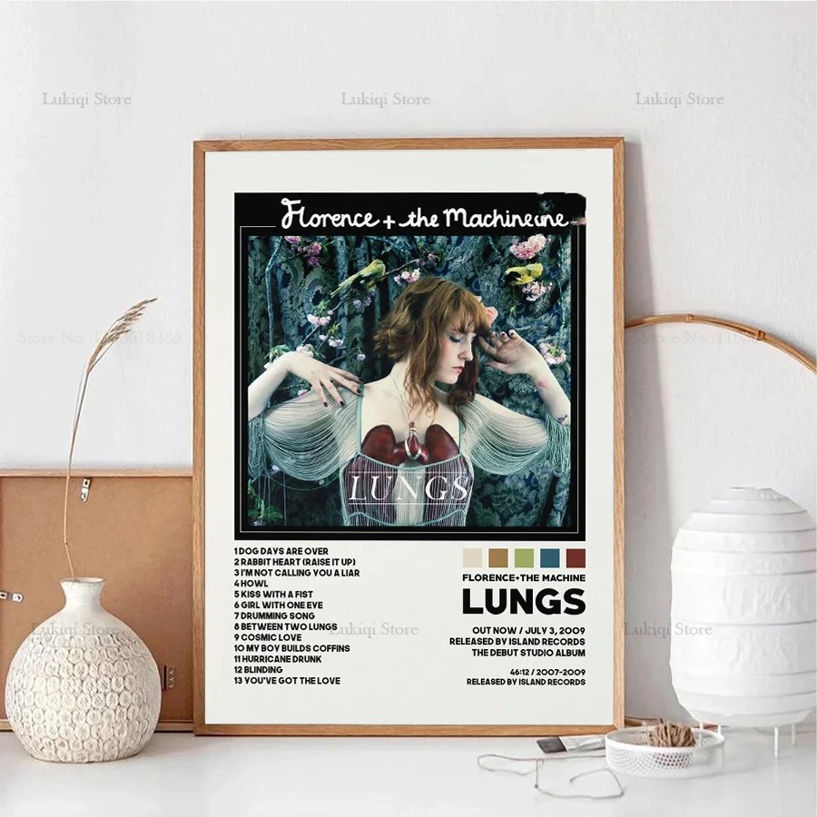 Poster Prints Florence Trackli - Home Decor How To 评论和价格