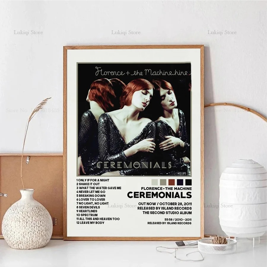 Poster Prints Florence Trackli - Home Decor How To 评论和价格