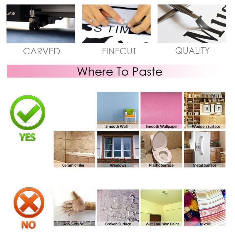 ROWNOCEAN Wall Stickers Egypti - Home Decor Egypt 评论和价格