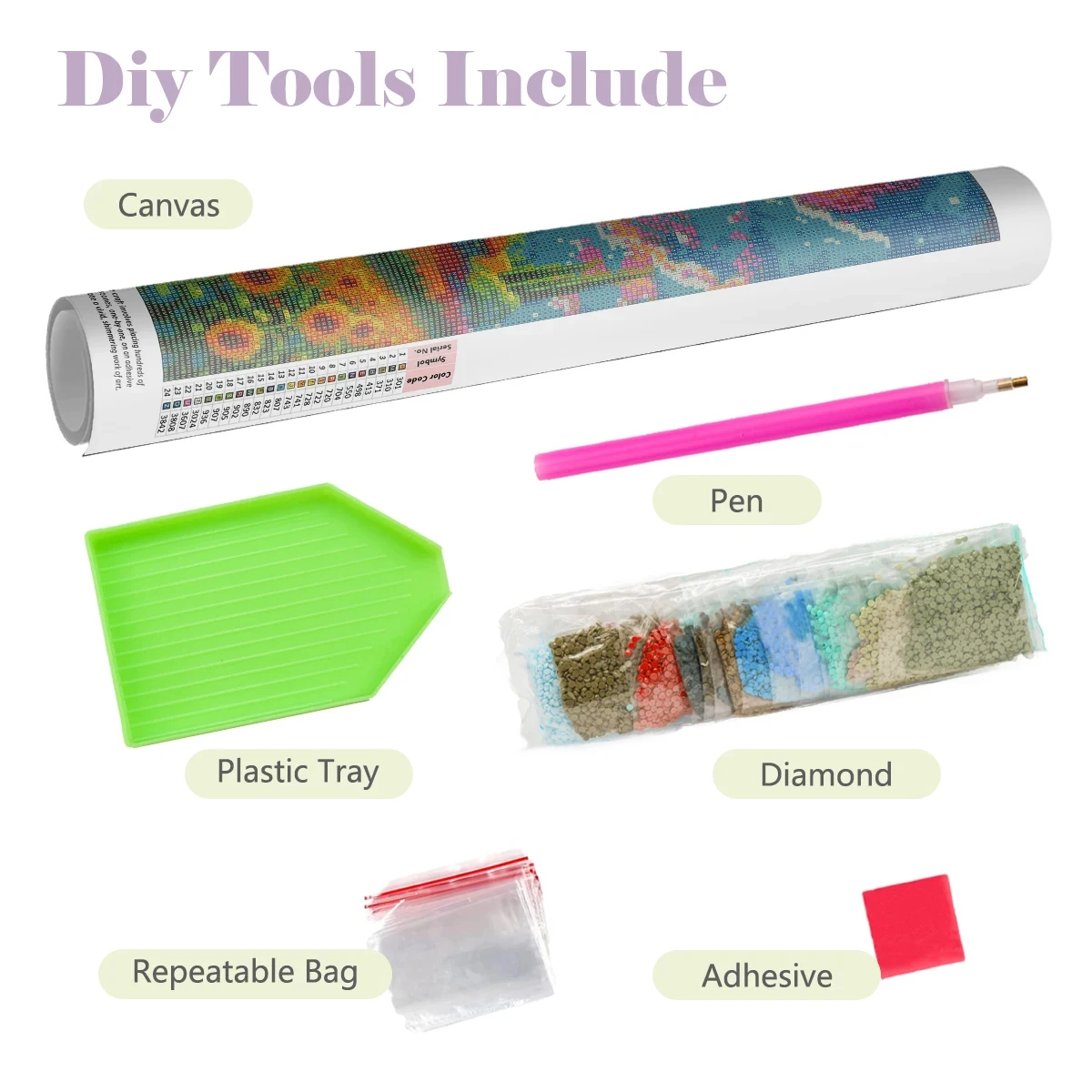 5D DIY Diamond Painting Kit Fi - Home Decor Video 评论和价格