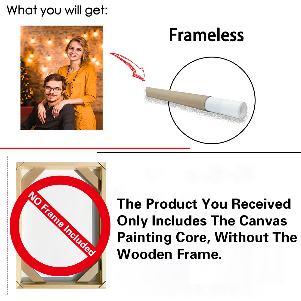 1pc Frameless Personalize Cust - Home Decor Video 评论和价格