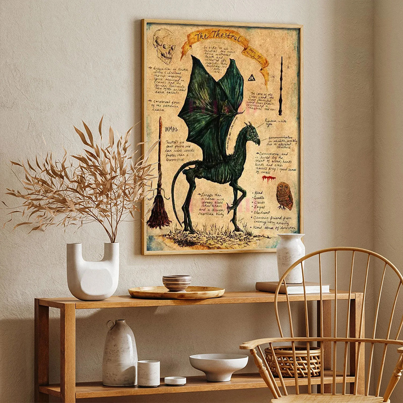 Retro Animal Unicorn Poster Ae - Home Decor Ikea 评论和价格